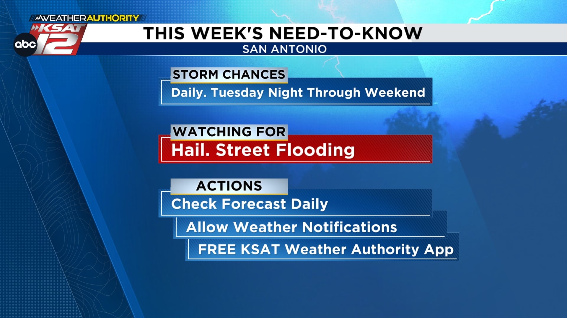 What you need to know this week
