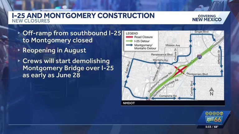 Albuquerque I 25 Project Closure