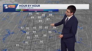 Arkansas Weather Heat And Humidity To Continue