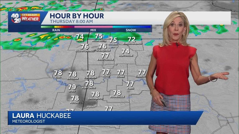 Arkansas Weather Showers And Storms Expected