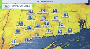 Beautiful Weekend Ahead