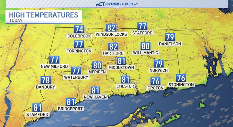 Beautiful Weekend Ahead
