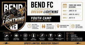 Bend Fc Oregon Lightning Partner For Youth Football Camps
