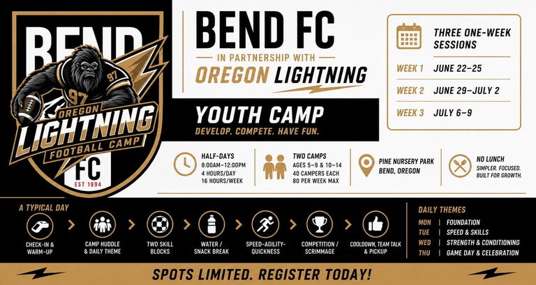 Bend Fc Oregon Lightning Partner For Youth Football Camps