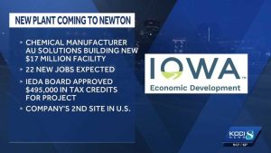 Chemical Manufacturer Opens 17M Facility