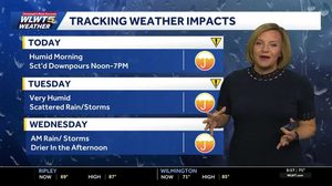 Cincinnati Faces Humid Week With Daily Rain Threats Through Thursday