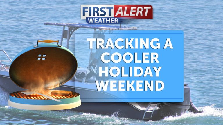 Cool Thursday Mild Holiday Weekend Ahead