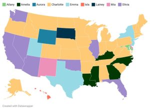 Ct S Most Popular Baby Names