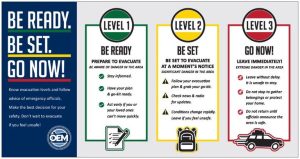Deschutes County Urges Wildfire Preparedness