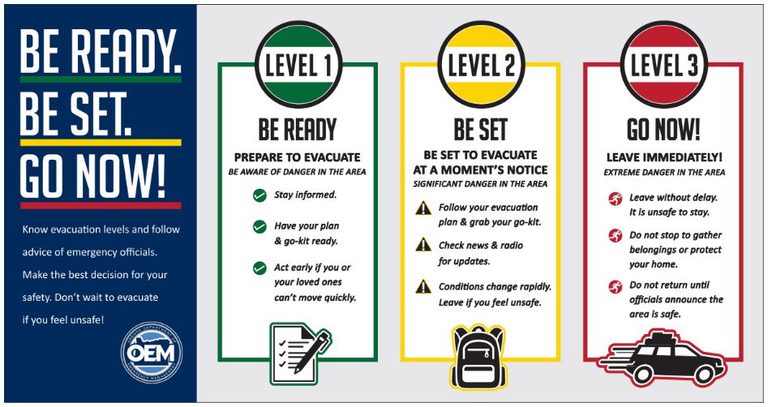 Deschutes County Urges Wildfire Preparedness