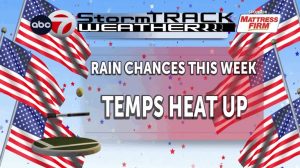 El Paso Expects Hot Fourth Of July