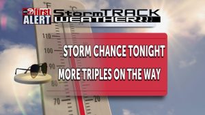El Paso Weather Heat Wave Expected