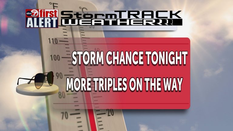 El Paso Weather Heat Wave Expected