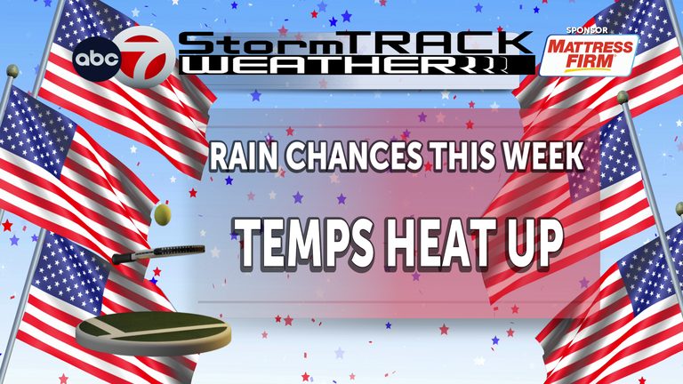 El Paso Weather Higher Temps Storm Chances