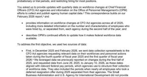 Federal Workforce Shrinks By 256 000