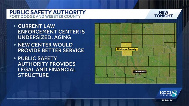 Fort Dodge Plans New Law Enforcement Center
