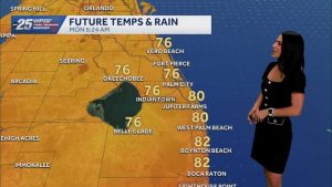 Heat Risk Warning For South Florida
