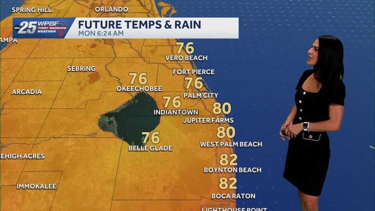 Heat Risk Warning For South Florida