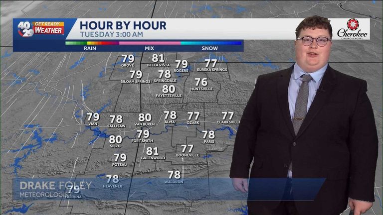 Heat Wave Hits Arkansas
