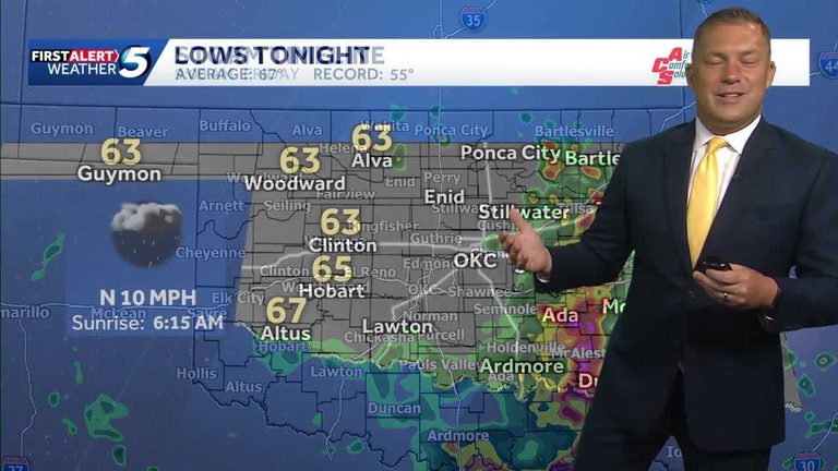 Heavy Rain Expected In Southern Oklahoma
