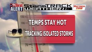 Hot Temps And Storm Chances In El Paso