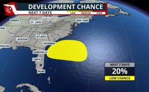 Hurricane Season Enters July