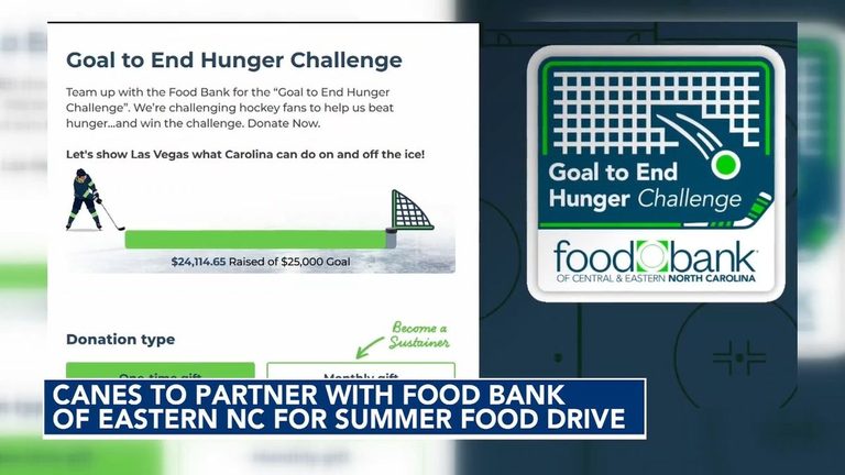 Hurricanes Players Partner With Food Bank