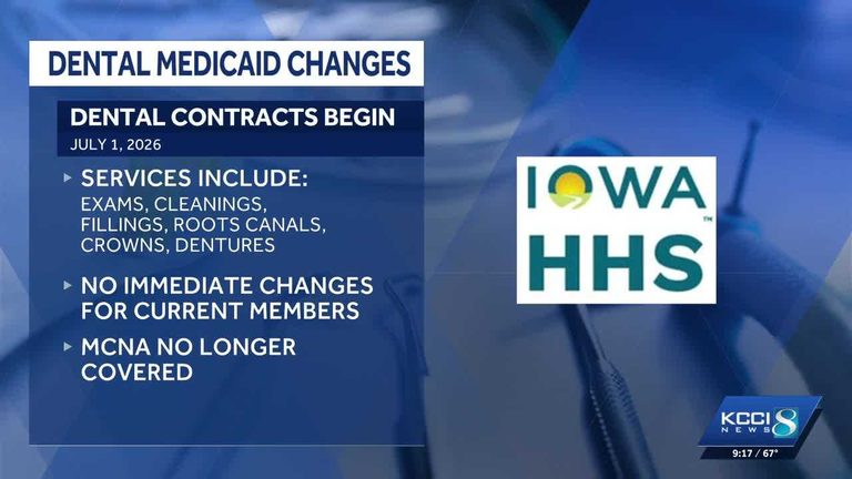 Iowa Medicaid Introduces New Dental Coverage Providers