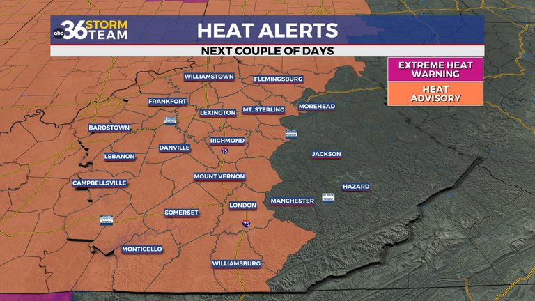 Kentucky Heat Wave