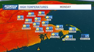 Massachusetts Faces Heatwave With Rising Temperatures And Drought Concerns