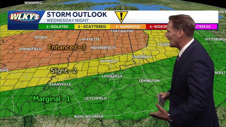 Mid Week Storm Chances Increase