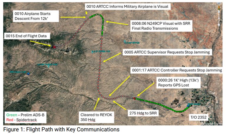 Military Gps Jamming Linked To Deadly Plane Crash