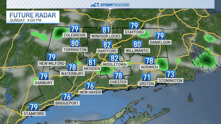 Muggy Sunday Isolated Showers Possible