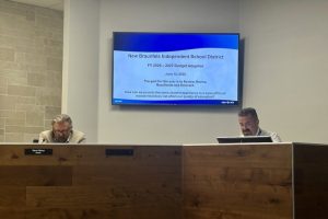 Nbisd Adopts 114 68M Budget