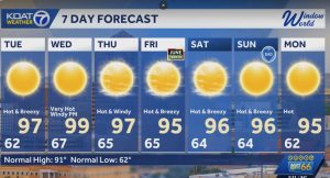 New Mexico Faces High Heat Fire Danger
