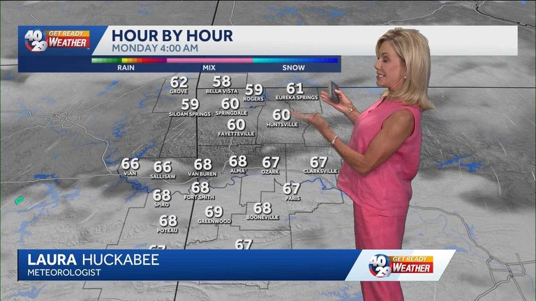 Northwest Arkansas Expects Sunny Skies