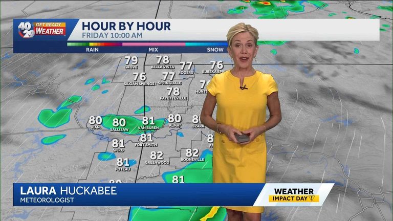 Northwest Arkansas Weather Showers Today Hotter Temps Tomorrow