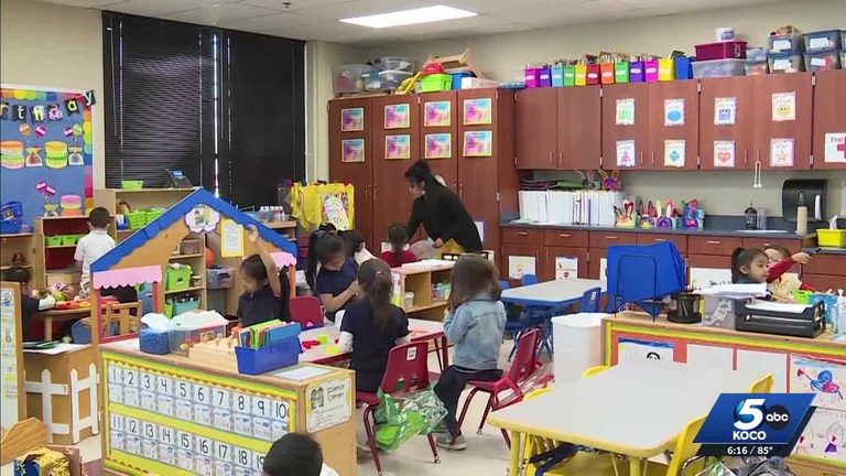 Oklahoma S Parental Choice Tax Credit