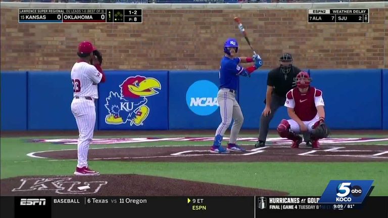Oklahoma Sooners Eye College World Series After Game Suspension