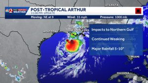 Post Tropical Cyclone Arthur