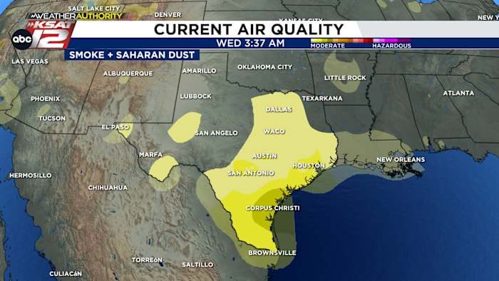 San Antonio Weather Heat And Haze