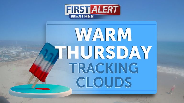 Santa Barbara County Weather Update