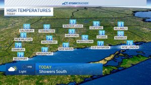 Seasonal Saturday Ahead
