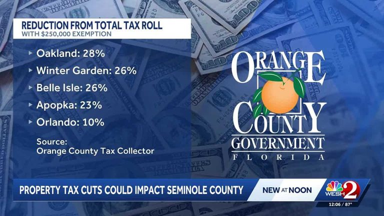 Seminole County Prepares For Budget Cuts