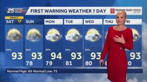 South Florida Expects Steamy Saturday