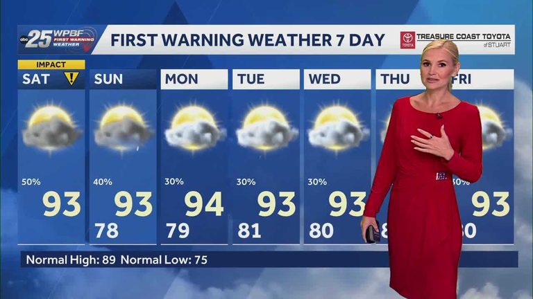 South Florida Expects Steamy Saturday