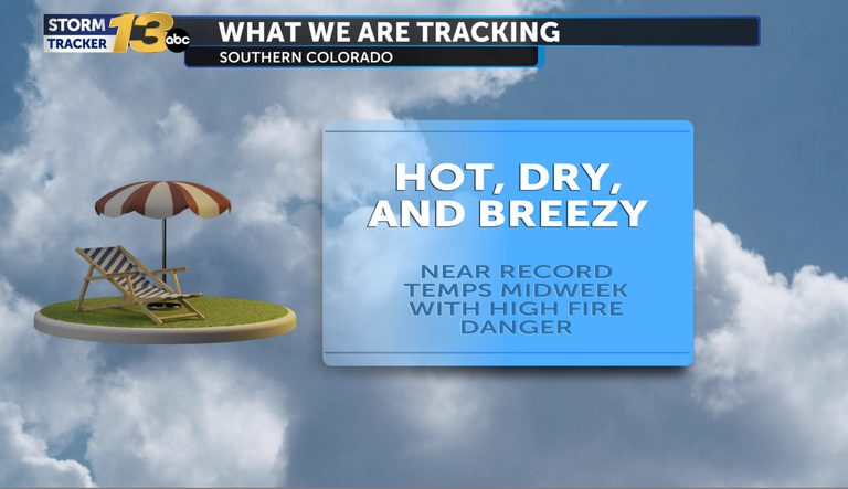 Southern Colorado Faces High Fire Danger