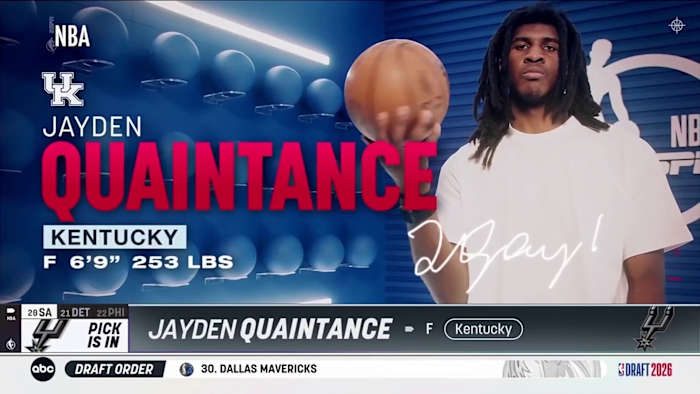 Spurs Select Jayden Quaintance In Nba Draft