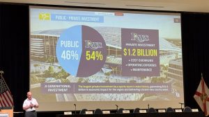 Tampa Bay Rays Stadium Plan Sparks Concerns