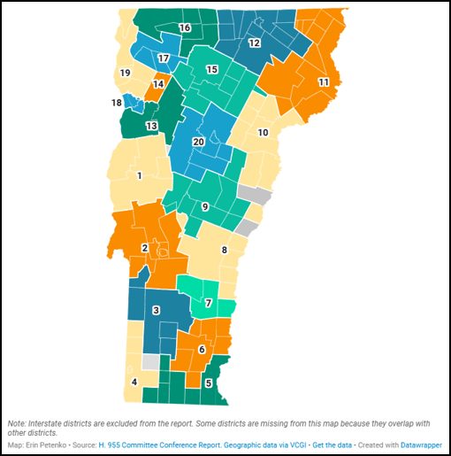 Vermont School Reform